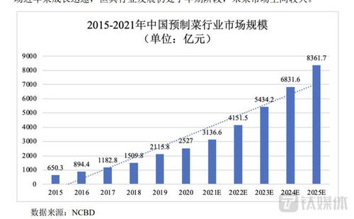 海欣食品 欲收購(gòu)僅成立1周的公司,背后是否暗藏玄機(jī)